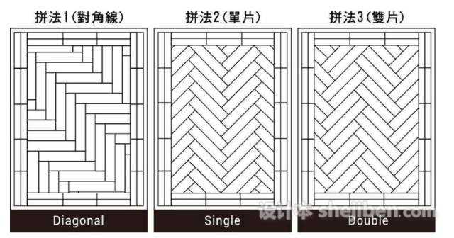 鋪木地板，現(xiàn)在流行這樣玩！