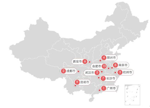 從人口吸引力到樓市供應量 透視“虹吸效應”下的大武漢之變 從人口吸引力到樓市供應量 透視“虹吸效應”下的大武漢之變