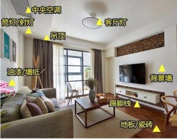 朋友看了這份2018裝修材料報價清單，工期減半還省5萬！看得我都眼紅