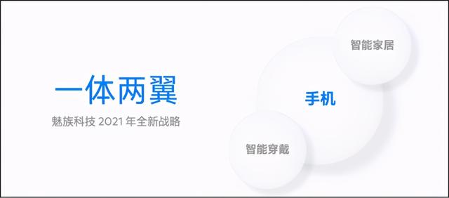 魅族進軍智能生態(tài)家居市場 魅族進軍智能生態(tài)家居市場