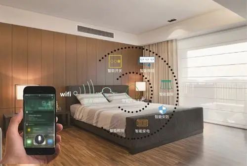智能家居是什么 智能家居是什么